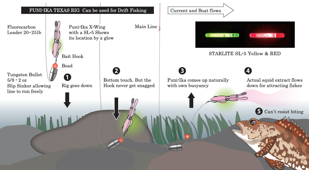 LUMICA Puni-Ika Realistic Baby Squid Lure